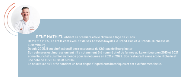 René_Mathieu_Bio_FR