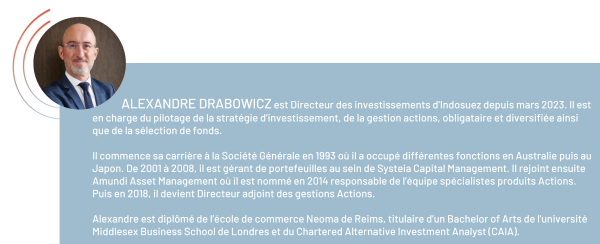 Alexandre_Drabowicz_Bio_FR