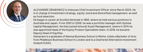 Click for larger image Alexandre DRABOWICZ_EN.png